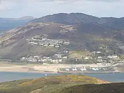 Fahan from Inch Top