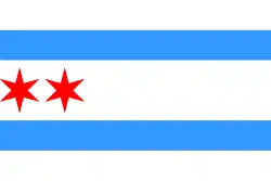 1917–1933