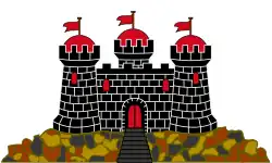 Flag of Edinburgh