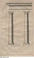The Tuscan order