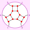 The Franklin graph embedded in the projective plane as the truncated hemi-octahedron.
