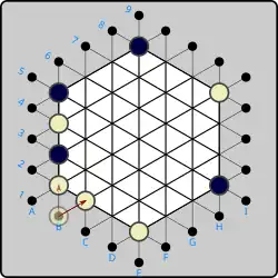 (3a) White introduces another piece on B1 again, but now is blocked from pushing to B2 &nbsp;(W)B1×B2&nbsp;, since that would push the Black piece at B5 out of play. The only legal push from B1 now is to C2 &nbsp;(W)B1→C2&nbsp; as shown by the solid arrow.