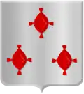 Coat of arms of Bern