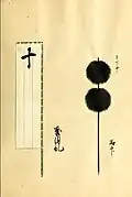 Honda Masatomo