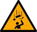 W035 – Falling objects