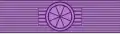 ribbon bar