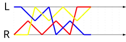 Half-box: 441