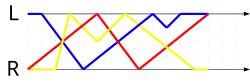 53145305520
