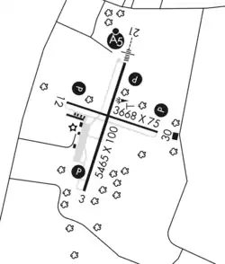 FAA airport diagram