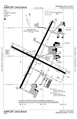 FAA airport diagram