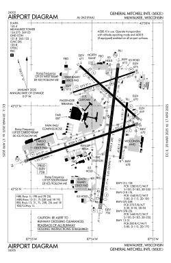 FAA airport diagram