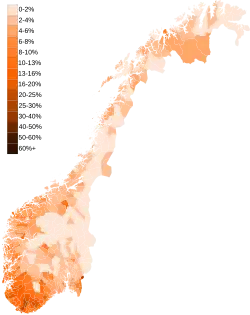 Christian