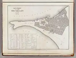 Callao, 1862