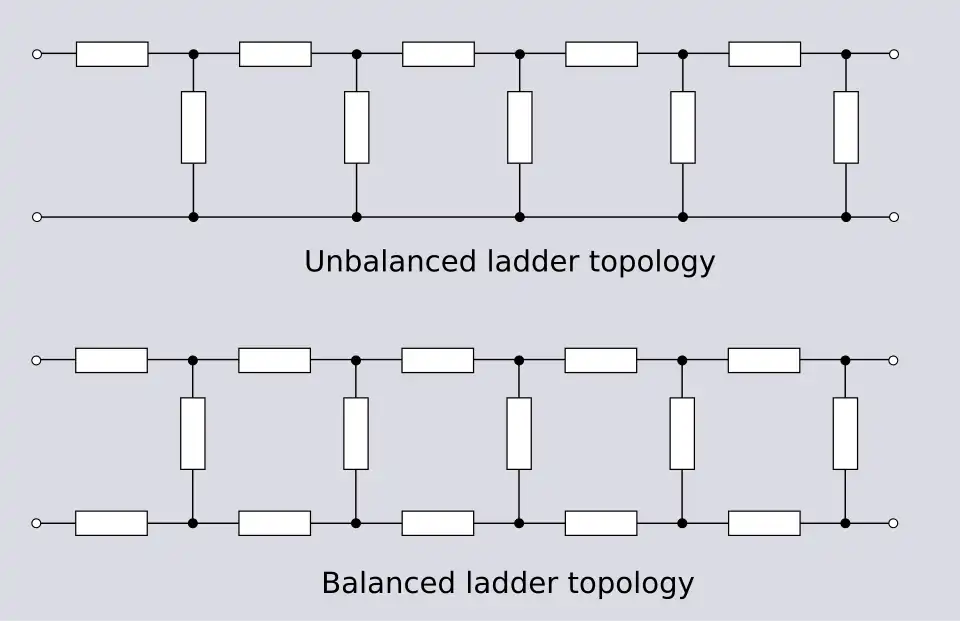 Figure 1.12