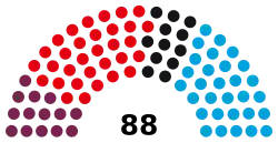 Brandenburg