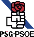 1981–2001