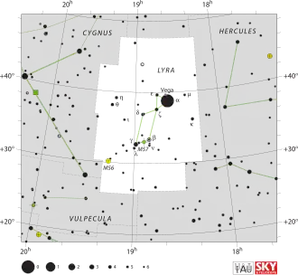 Lyra