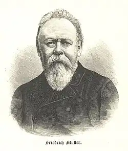A portrait drawing of Friedrich Müller