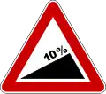Dangerous uphill