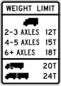 R12-6 Weight limit with special hauling vehicles