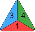 143 @ 60° CCW ("3" @ 10)