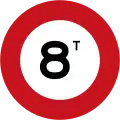 Weight limit