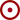BP Structure