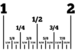 Ruler, excluding 1 and 2:, excluding 2:,