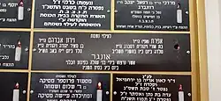 black memorial plague for Yaron and Efi Ungar