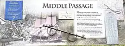Middle Passage