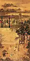 A painting by Ming dynasty painter Tang Yin illustrating women in ruqun