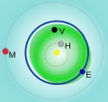 Aten