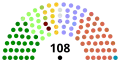18 Dec 2016 to end