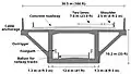 Cross section of the main span