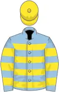 Light blue, yellow hoops, yellow cap