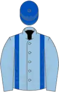 Light Blue, Royal Blue braces, Royal Blue cap