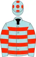 Powder blue and scarlet hoops, powder blue cap with scarlet spots