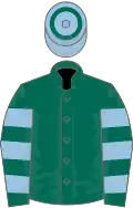 Dark green, light blue hooped sleeves, blue cap, green hoop
