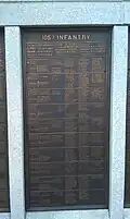 Wildcat Regiment Plaque, Pennsylvania State Memorial, Gettysburg National Battlefield