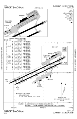 FAA airport diagram