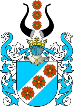 Viktorinas Mlečka&nbsp;[lt] (Polish: Wiktoryn Mleczko)