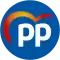 PP