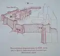 Plan of the site