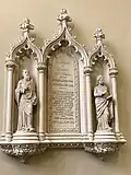 Memorial plaque in sanctuary by Theophilus P. Chandler Jr.
