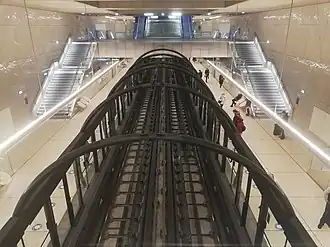 Line 14 platforms