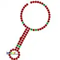 RF_site2: Secondary structure taken from the Rfam database. Family RF01076. Derived from Pseudobase PKB00218PKB00233