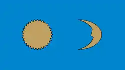 Flag of Gheorgheni