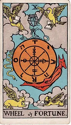 X – Wheel of Fortune