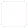 Isogonal, p8