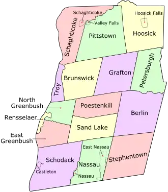 Rensselaer County today (2020)